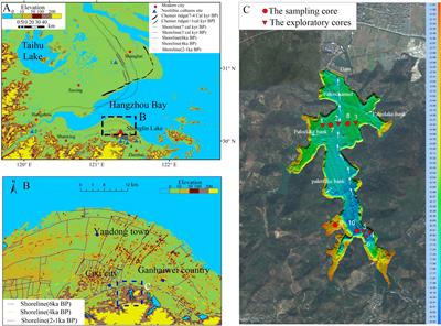 High-resolution sea-level fluctuations during the Mid-Holocene in the Ningshao Coastal Plain region, eastern China